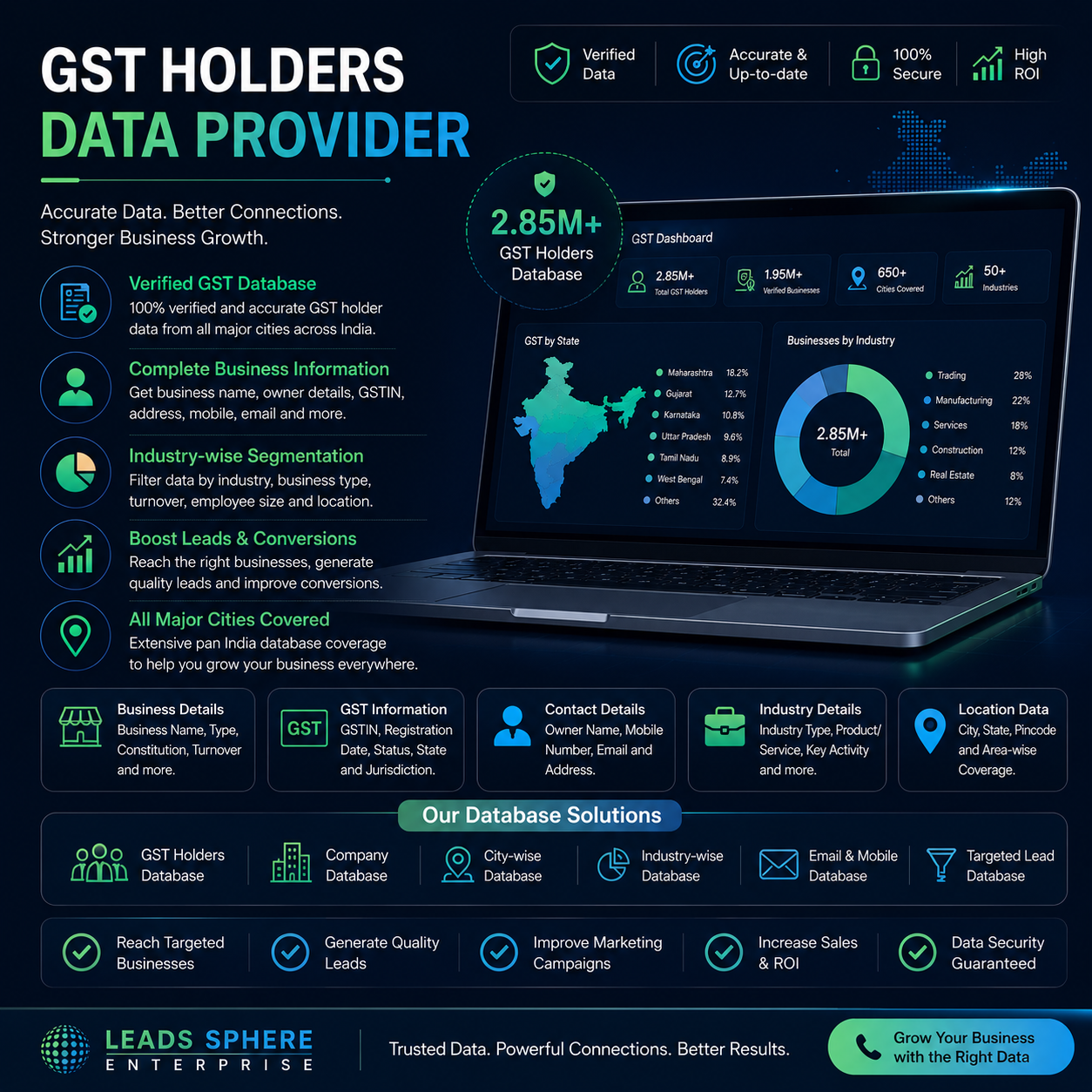 GST Holders Data Provider