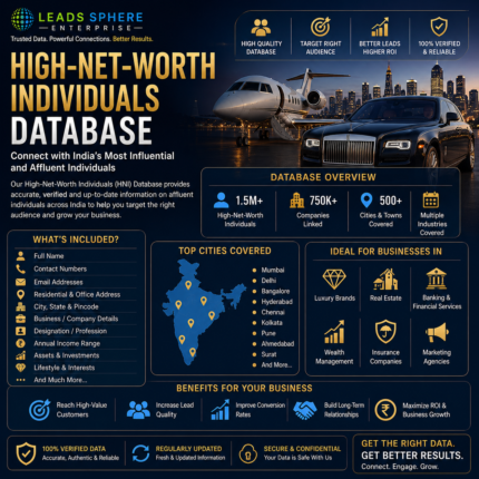 High-Net-Worth Individuals Database