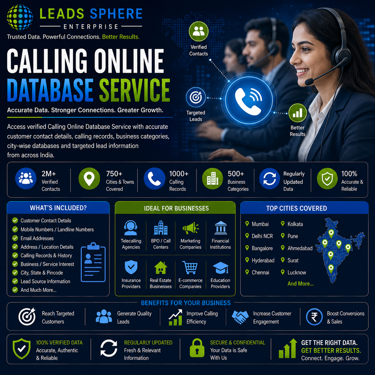 Calling Online Database Service