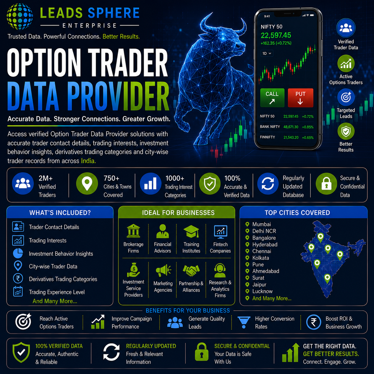 Option Trader Data Provider