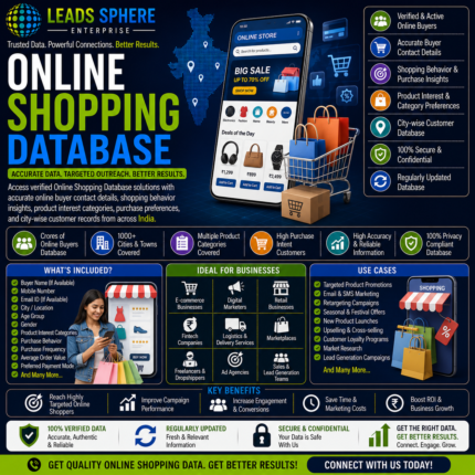 Online Shopping Database