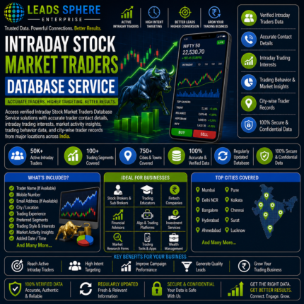Intraday Stock Market Traders Database Service