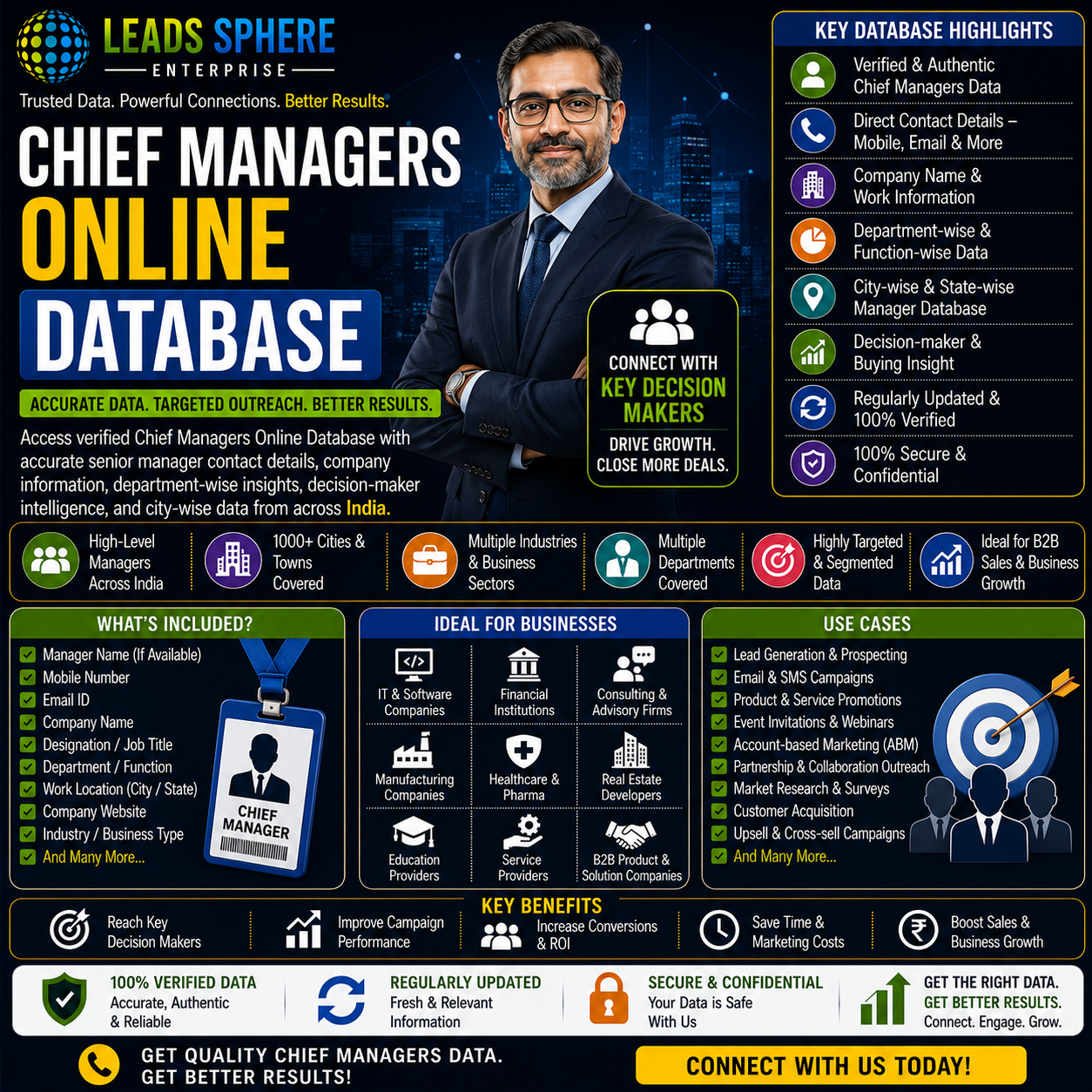 Chief Managers Online Database